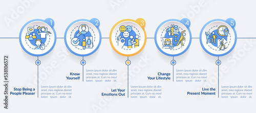 Boost self esteem circle infographic template. Belief in yourself. Data visualization with 5 steps. Editable timeline info chart. Workflow layout with line icons. Lato-Bold, Regular fonts used