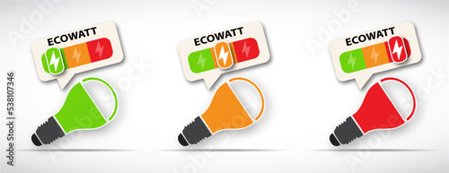 pictogrammes EcoWatt , indice de consommation responsable