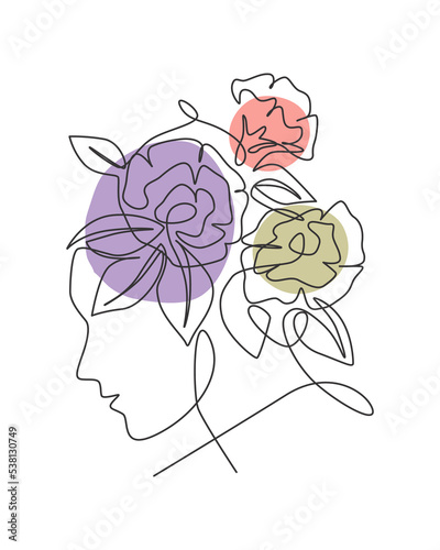 One continuous line art drawing minimalist woman portrait with flowers. Beauty contour abstract face poster wall art print design concept. Dynamic single line draw design graphic vector illustration