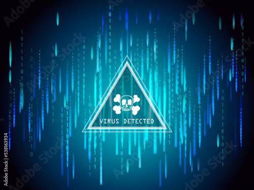 Virus detected, turquoise