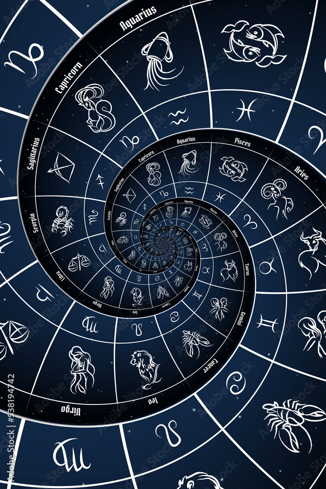 Astrological background with zodiac signs and symbol.
