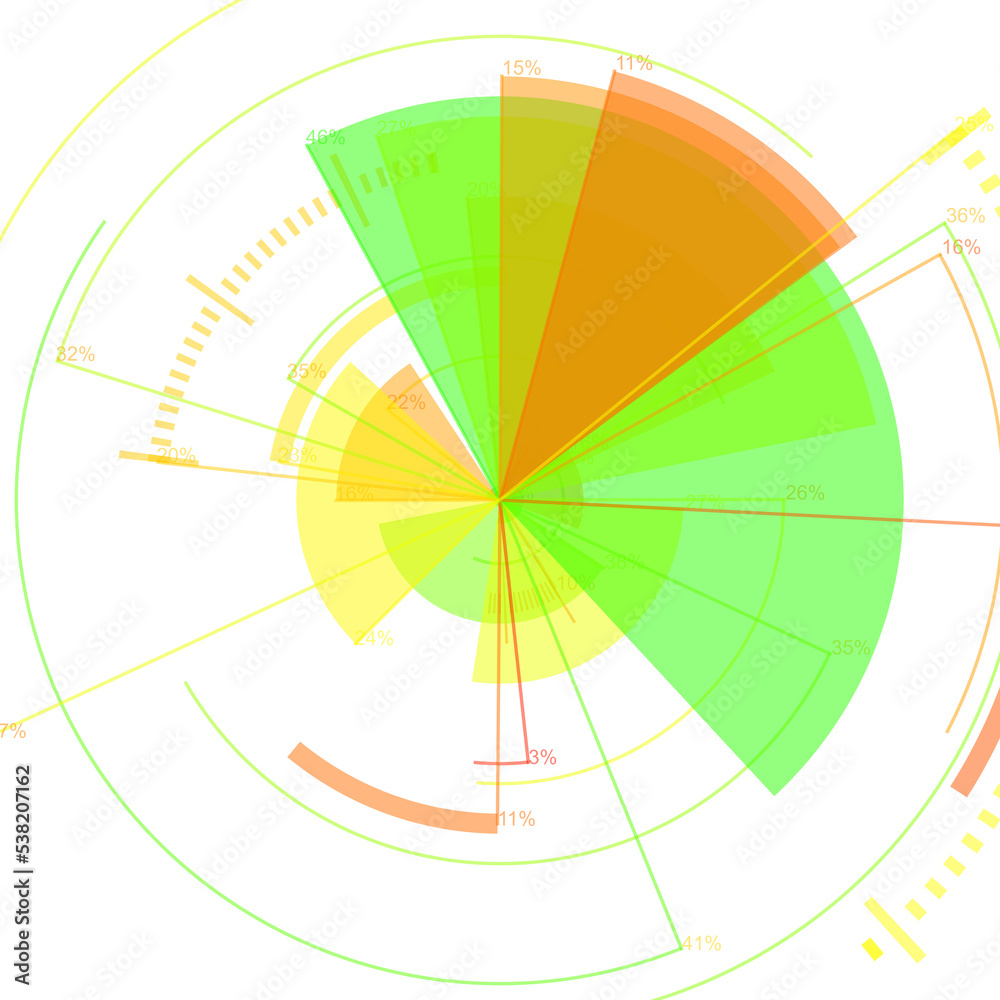 Obraz premium futuristic radial user interface measuring widgets