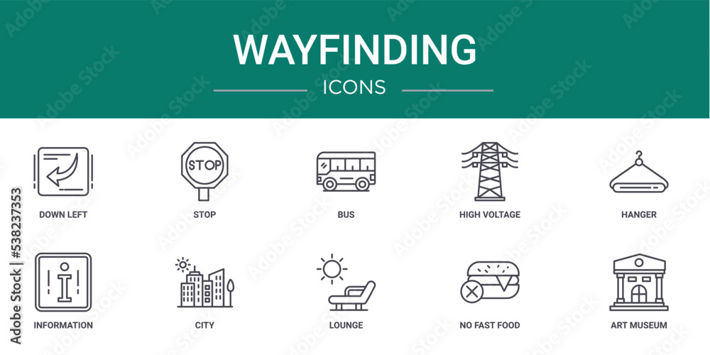 Way Finding Bus Icon set of 10 outline web wayfinding icons such as down left, stop, bus ...