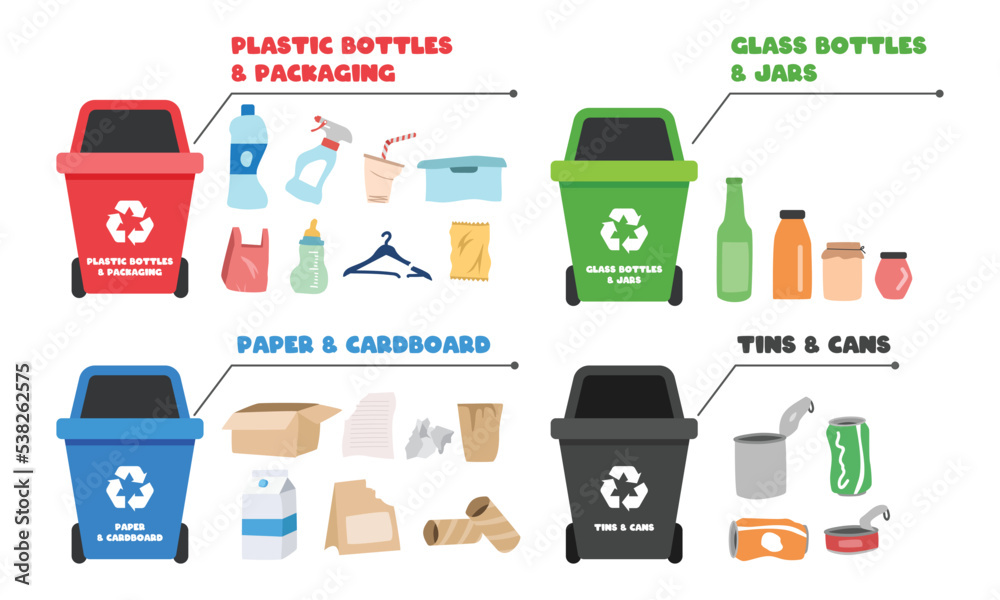 Set of colored recycling bin and types of garbage clipart. Simple red