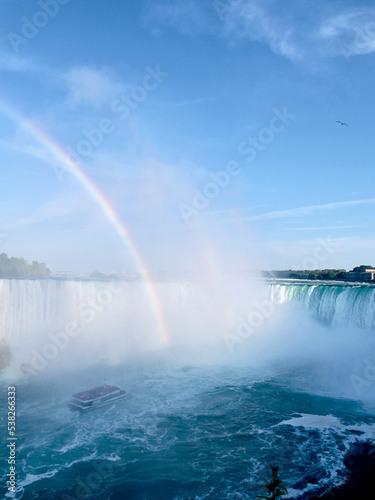 Niagara Falls