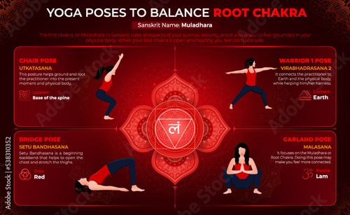 Yoga poses to Balance Root Chakra–Vector Design