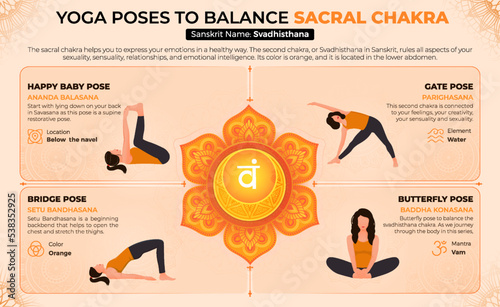 Yoga Poses to Balance Your Sacral Chakra-Vector Design