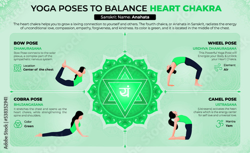 Yoga Poses to Balance Your Heart Chakra-Vector Design