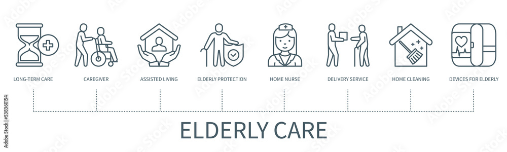 Elderly care vector infographic in minimal outline style Elderly care vector infographic in minimal outline style