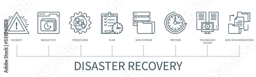 Disaster recovery vector infographic in minimal outline style