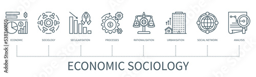 Economic sociology vector infographic in minimal outline style