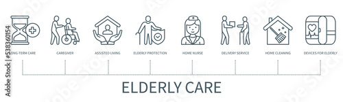 Elderly care vector infographic in minimal outline style