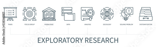 Exploratory research vector infographic in minimal outline style