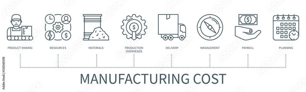 Manufacturing cost vector infographic in minimal outline style Manufacturing cost vector infographic in minimal outline style