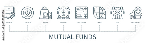 Mutual funds vector infographic in minimal outline style