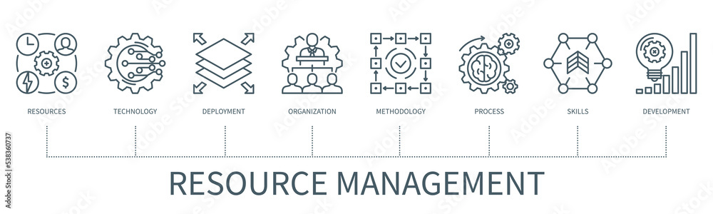Naklejka premium Resource management vector infographic in minimal outline style