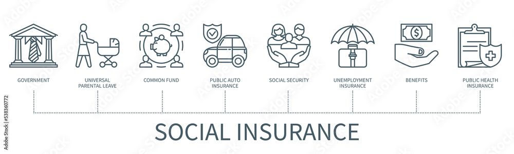 Social insurance vector infographic in minimal outline style