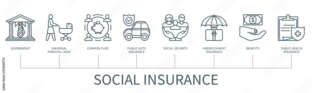 Social insurance vector infographic in minimal outline style Social insurance vector infographic in minimal outline style