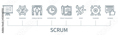 Scrum vector infographic in minimal outline style