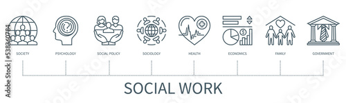 Social work vector infographic in minimal outline style photo