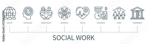 Social work vector infographic in minimal outline style
