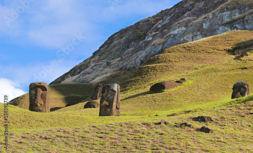 Rapa Nui, Easter Island