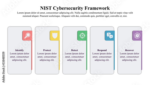 Infographic presentation template of a cybersecurity framework with icons and text space.