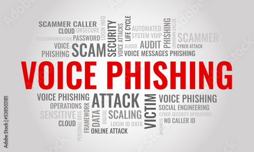 Voice Phising word cloud. Cybersecurity concept for vishing. Scammer social engineering method to access login ID and password. Vector illustration