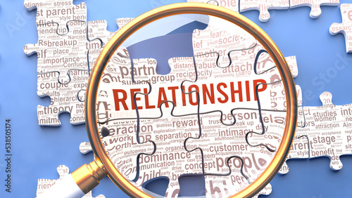Relationship as a complex and multipart topic under close inspection. Complexity shown as matching puzzle pieces defining dozens of vital ideas and concepts about Relationship,3d illustration photo