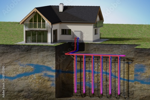 Vertical ground source heat pump system for heating home with geothermal energy. photo