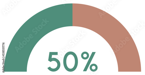 50 percent,semicircle shape percentage diagram symbol.