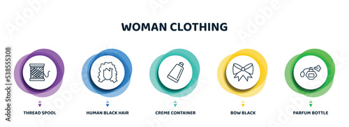 editable thin line icons with infographic template. infographic for woman clothing concept. included thread spool, human black hair, creme container black, bow black, parfum bottle icons.