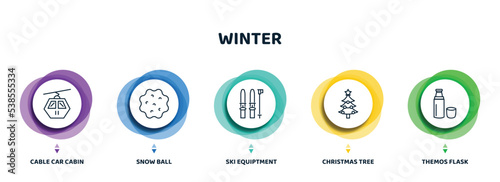 editable thin line icons with infographic template. infographic for winter concept. included cable car cabin, snow ball, ski equiptment, christmas tree, themos flask icons.