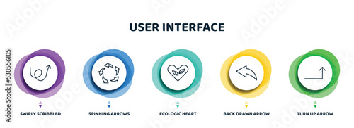 editable thin line icons with infographic template. infographic for user interface concept. included swirly scribbled arrow, spinning arrows, ecologic heart, back drawn arrow, turn up arrow icons.