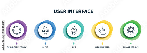 editable thin line icons with infographic template. infographic for user interface concept. included round right arrow, 21 pap, 6 ps, mouse cursor, expand arrows icons.