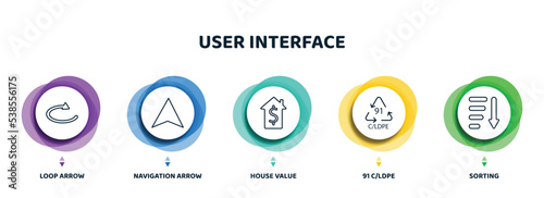editable thin line icons with infographic template. infographic for user interface concept. included loop arrow, navigation arrow, house value, 91 c/ldpe, sorting icons.