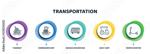 editable thin line icons with infographic template. infographic for transportation concept. included tugboat, icebreaker ship, double decker bus, golf cart, micro scooter icons.