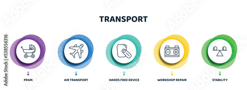 editable thin line icons with infographic template. infographic for transport concept. included pram, air transport, hands free device, workshop repair, stability icons.