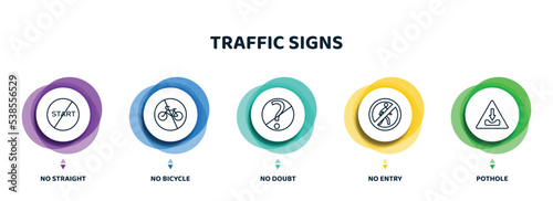 editable thin line icons with infographic template. infographic for traffic signs concept. included no straight, no bicycle, no doubt, entry, pothole icons.