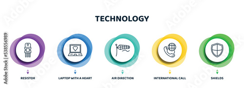 editable thin line icons with infographic template. infographic for technology concept. included resistor, laptop with a heart, air direction, international call, shields icons.