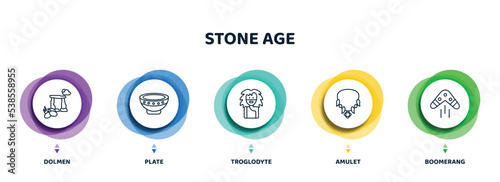 editable thin line icons with infographic template. infographic for stone age concept. included dolmen, plate, troglodyte, amulet, boomerang icons.