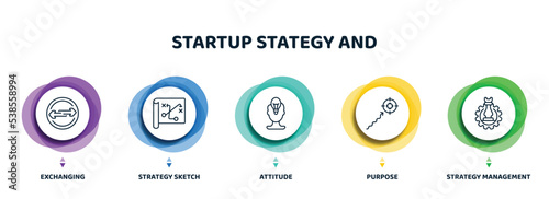 editable thin line icons with infographic template. infographic for startup stategy and concept. included exchanging, strategy sketch, attitude, purpose, strategy management icons.