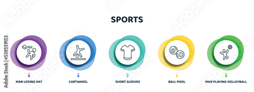 editable thin line icons with infographic template. infographic for sports concept. included man losing hat, cartwheel, short sleeves, ball pool, man playing volleyball icons.
