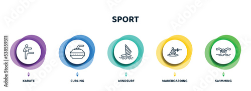 editable thin line icons with infographic template. infographic for sport concept. included karate, curling, windsurf, wakeboarding, swimming icons.