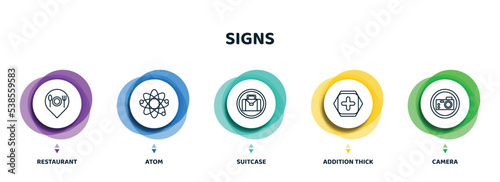 editable thin line icons with infographic template. infographic for signs concept. included restaurant, atom, suitcase, addition thick, camera icons.