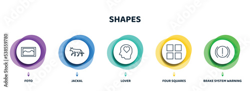 editable thin line icons with infographic template. infographic for shapes concept. included foto, jackal, lover, four squares, brake system warning icons.