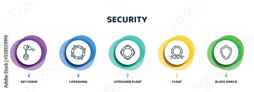 editable thin line icons with infographic template. infographic for security concept. included key chain, lifesaving, lifeguard float, float, black shield icons.