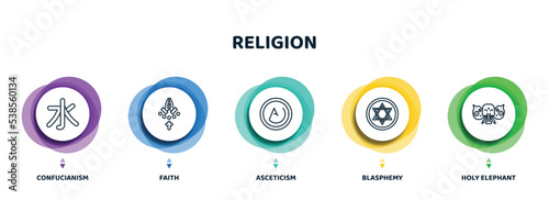 editable thin line icons with infographic template. infographic for religion concept. included confucianism, faith, asceticism, blasphemy, holy elephant icons.