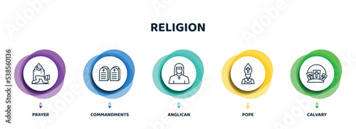 editable thin line icons with infographic template. infographic for religion concept. included prayer, commandments, anglican, pope, calvary icons.