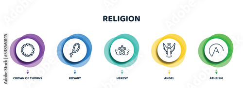 editable thin line icons with infographic template. infographic for religion concept. included crown of thorns, rosary, heresy, angel, atheism icons.